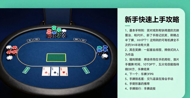HHpoker游戏界面详解 德州扑克新手快速上手攻略