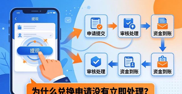 hhpoker提现操作步骤与注意事项