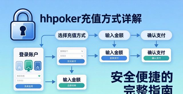 hhpoker充值方式详解：安全便捷的完整指南