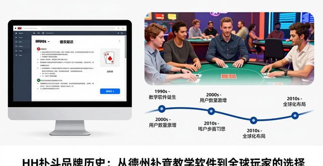 HH扑克品牌历史：从德州扑克教学软件到全球玩家的选择
