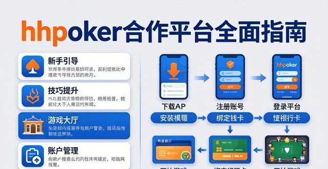 hhpoker合作平台全面指南 从新手入门到技巧提升