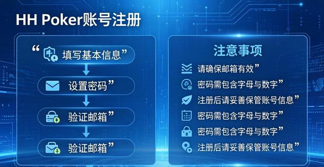 新生必看 hhpoker账号注册步骤与技巧分享