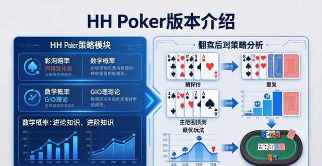 hhpoker版本介绍 哪个版本最适合你 新手必看