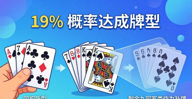 hhpoker玩家社区到底能帮新手少走多少弯路