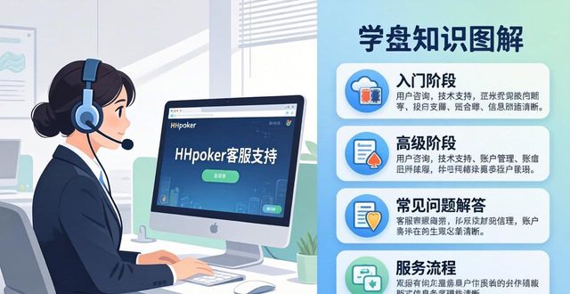 HHpoker客服支持怎么联系 常见问题解答