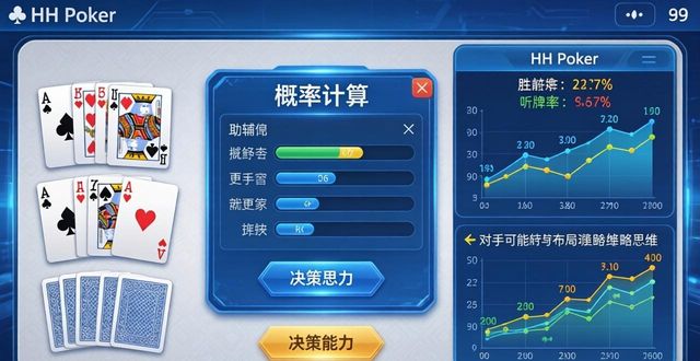 hhpoker游戏界面详解 新手一看就懂的布局指南