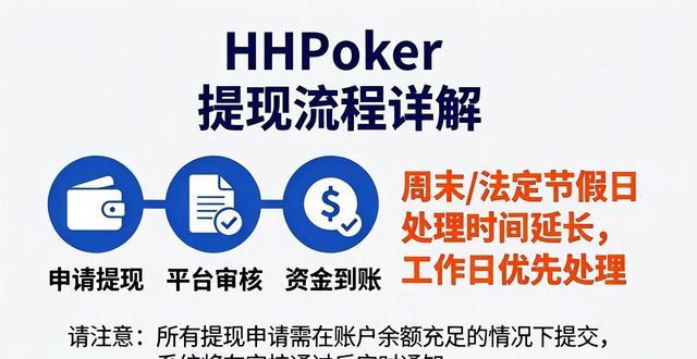 hhpoker提现流程详解 提现时间多久到账