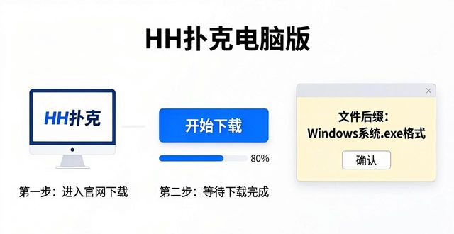 HH扑克电脑版怎么下载安装 电脑上玩德州扑克的详细步骤