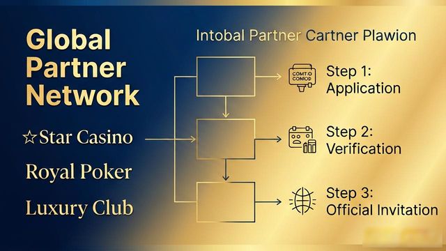 hhpoker合作伙伴有哪些？如何加入俱乐部合作计划