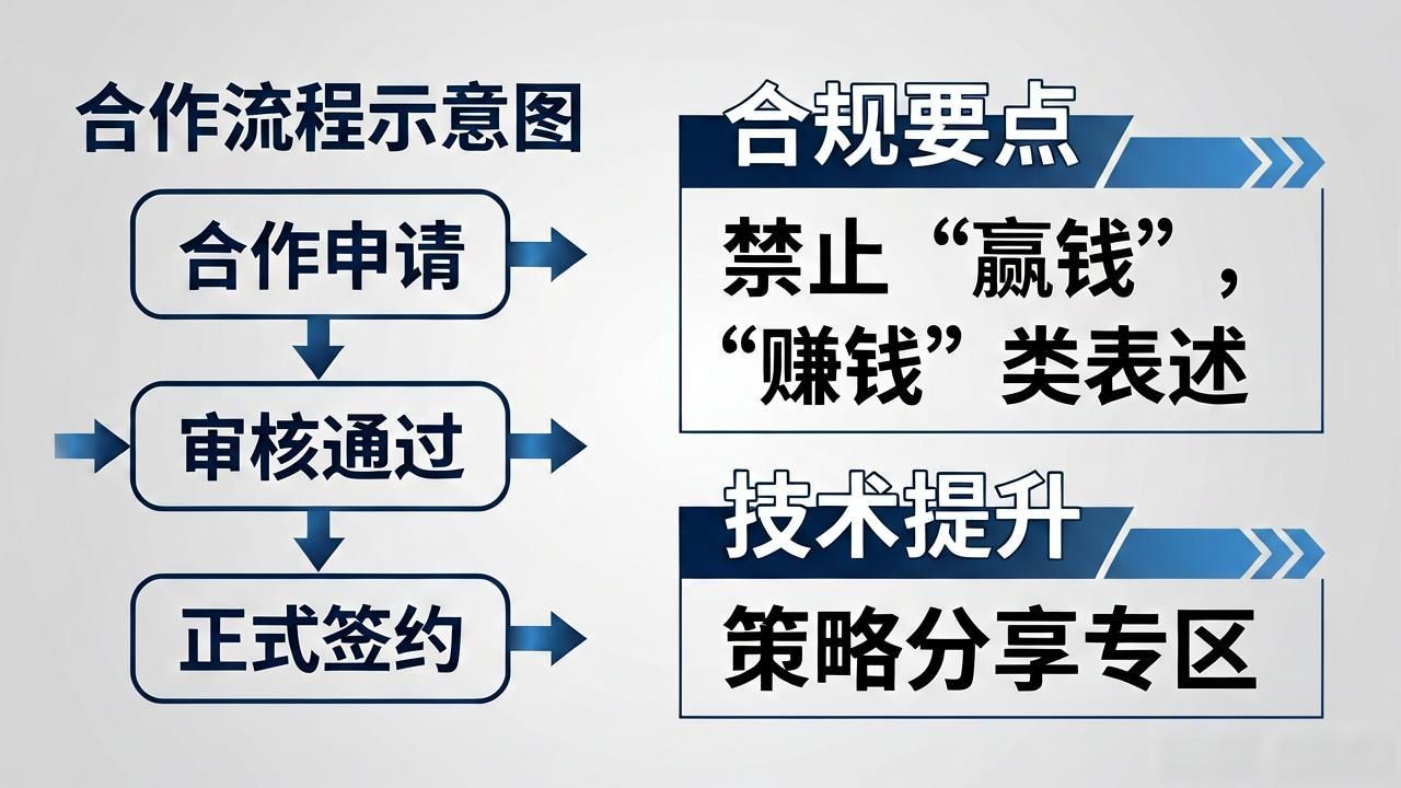 hhpoker合作伙伴有哪些 如何成为hh扑克俱乐部合作方