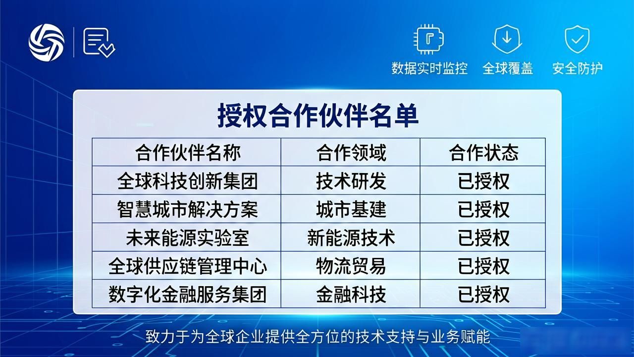 选择hhpoker合作伙伴的三大优势与注意事项